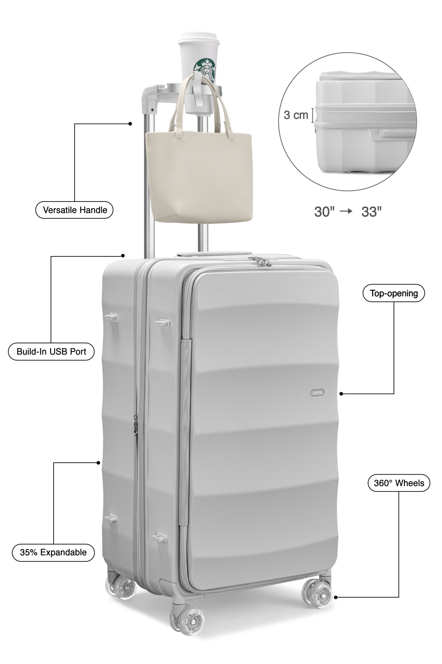 Max Tank Suitcases in Harbor Mist
