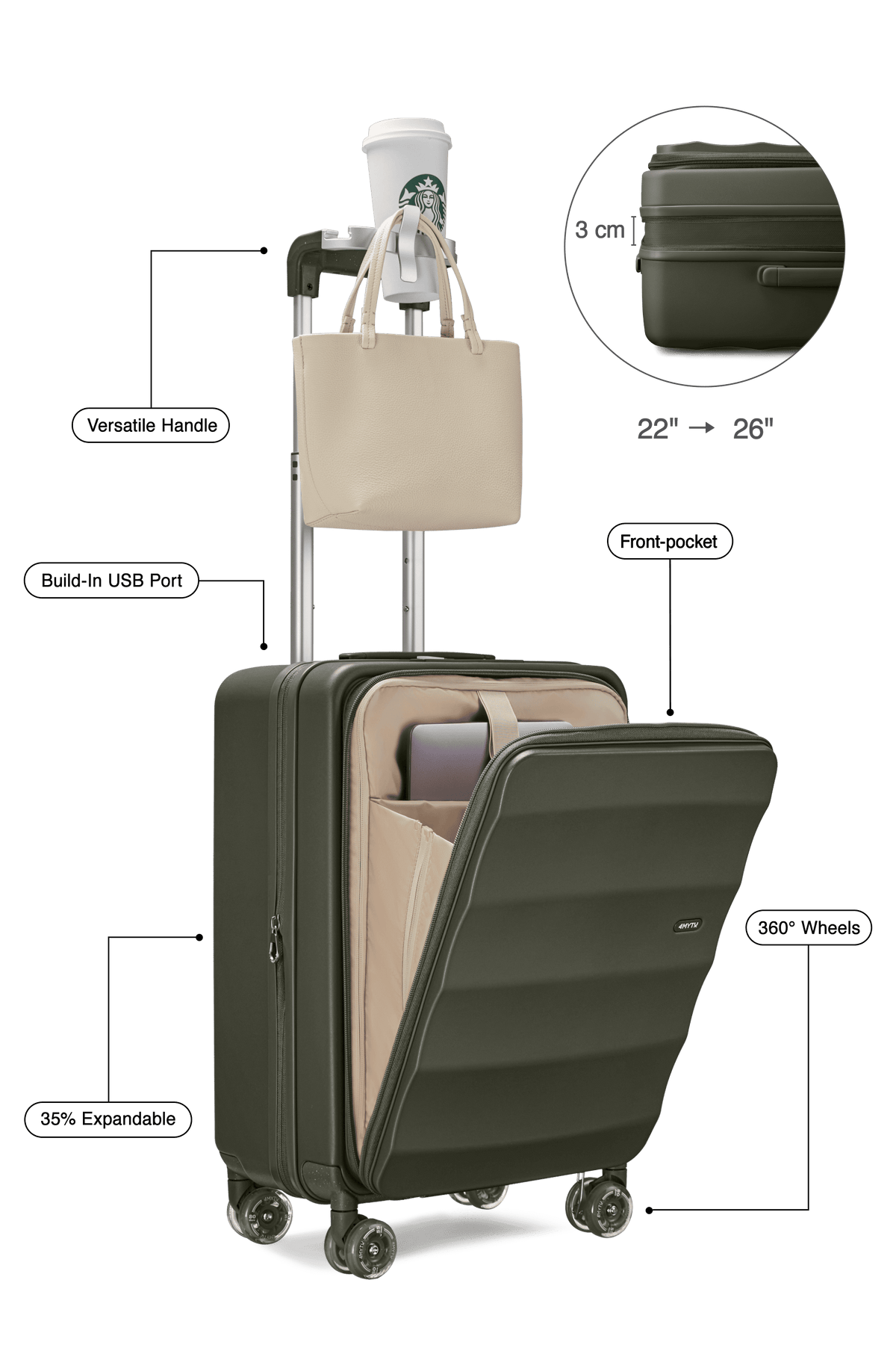 Bigger Tank Carry-On in Aspen Green