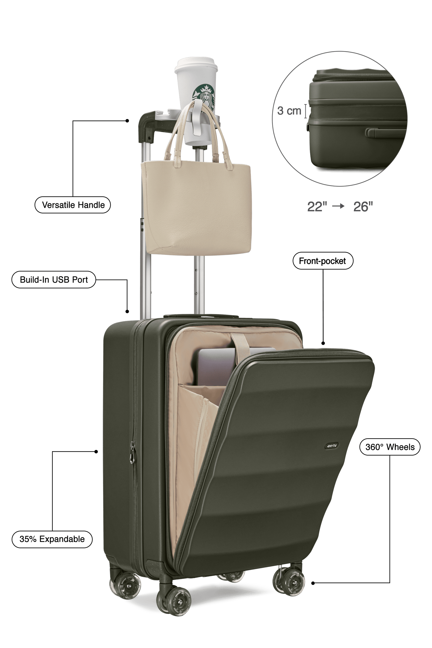 Bigger Tank Carry-On in Aspen Green