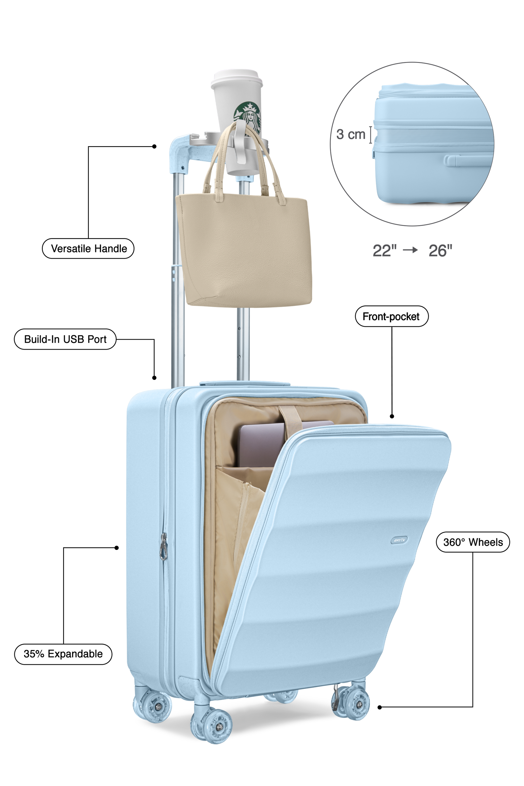 Bigger Tank Carry-On in Delicate Blue