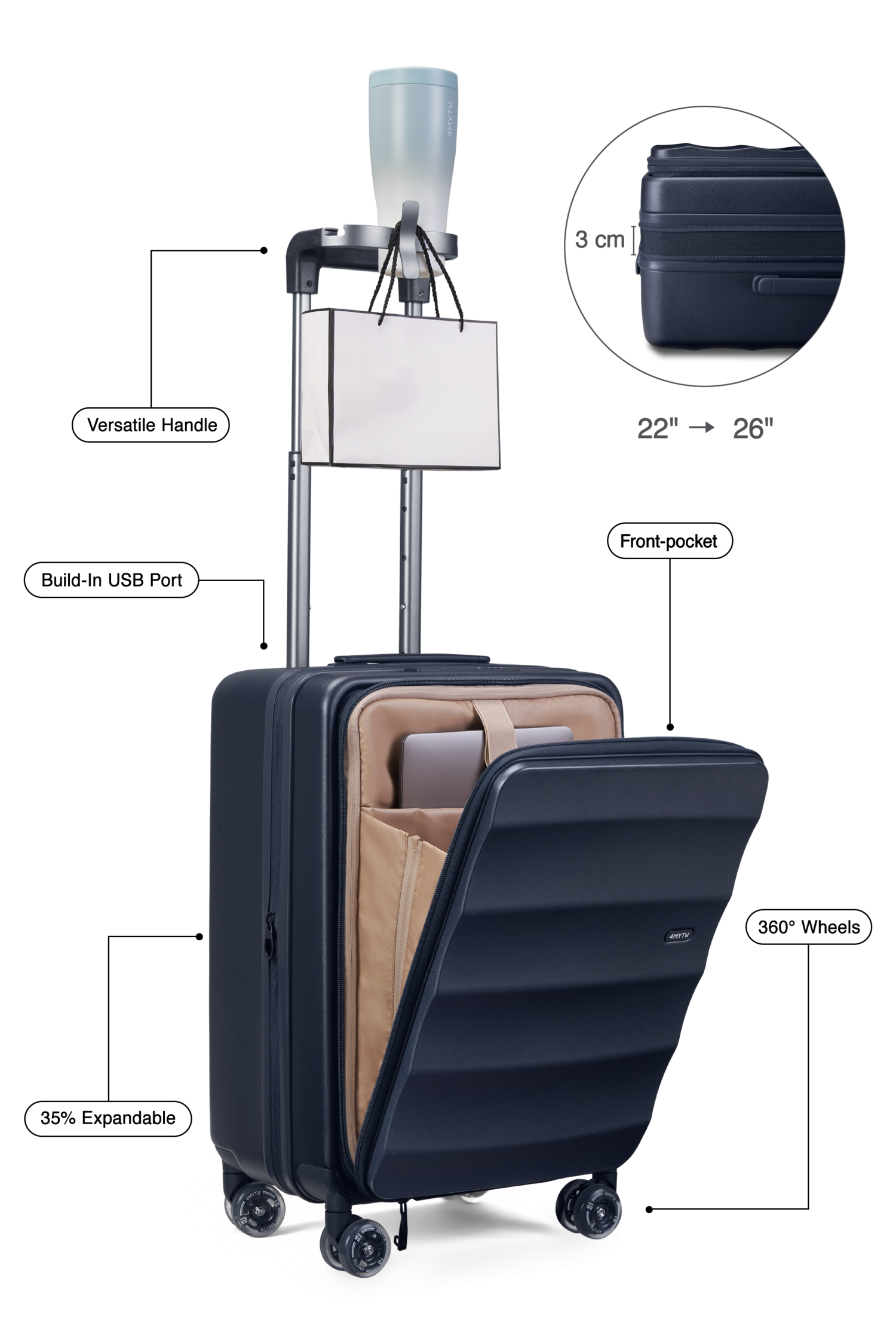 Bigger Tank Carry-On in Navy