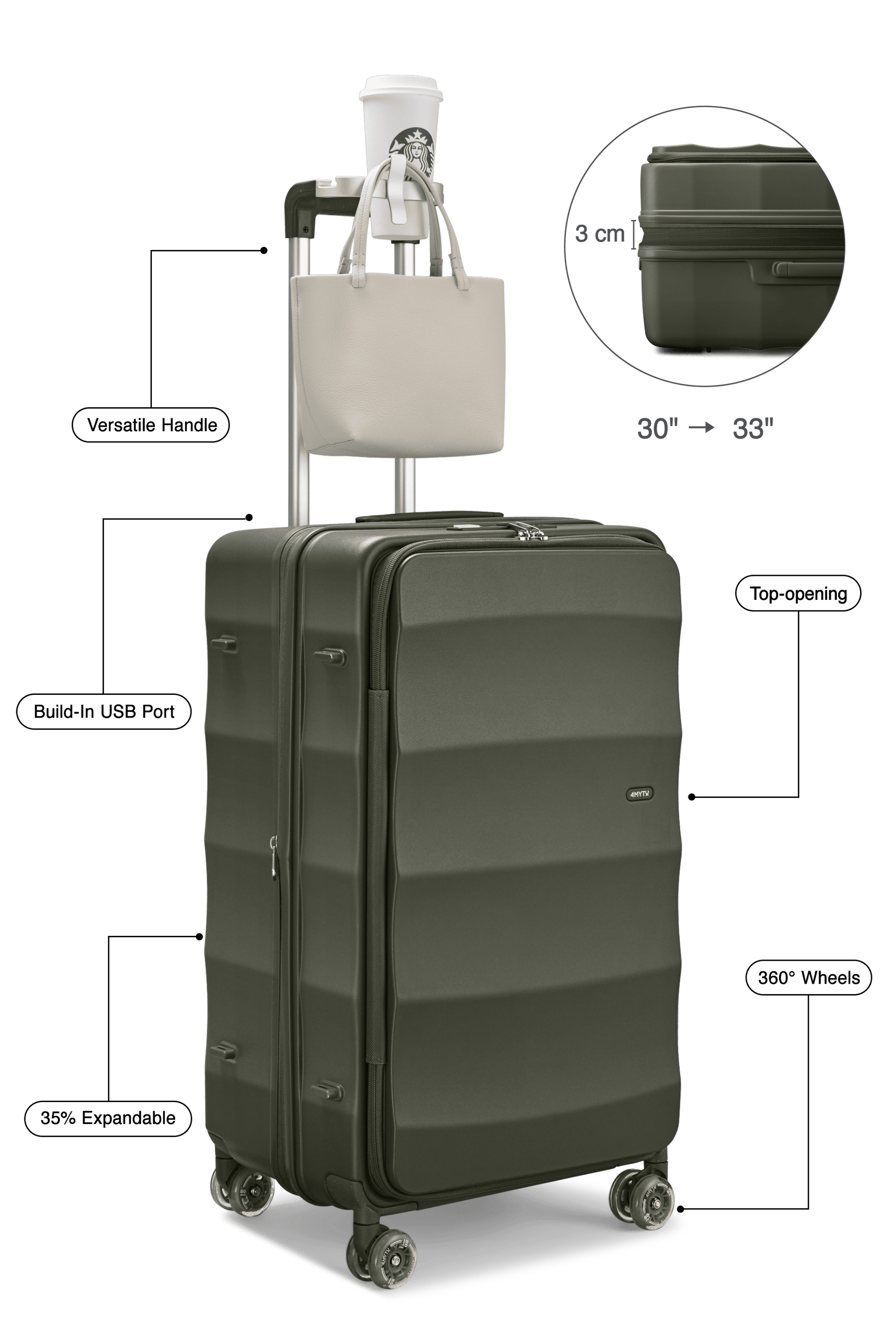 Max Tank Suitcases in Aspen Green