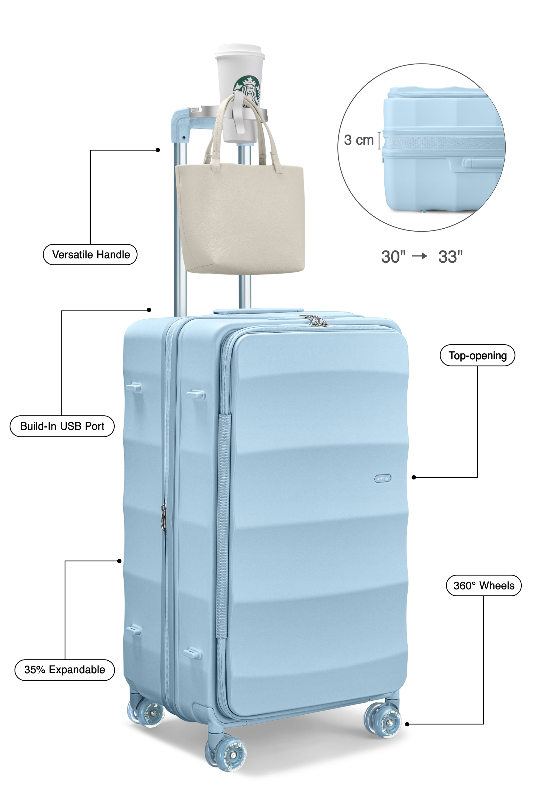 Max Tank Suitcases in Delicate Blue