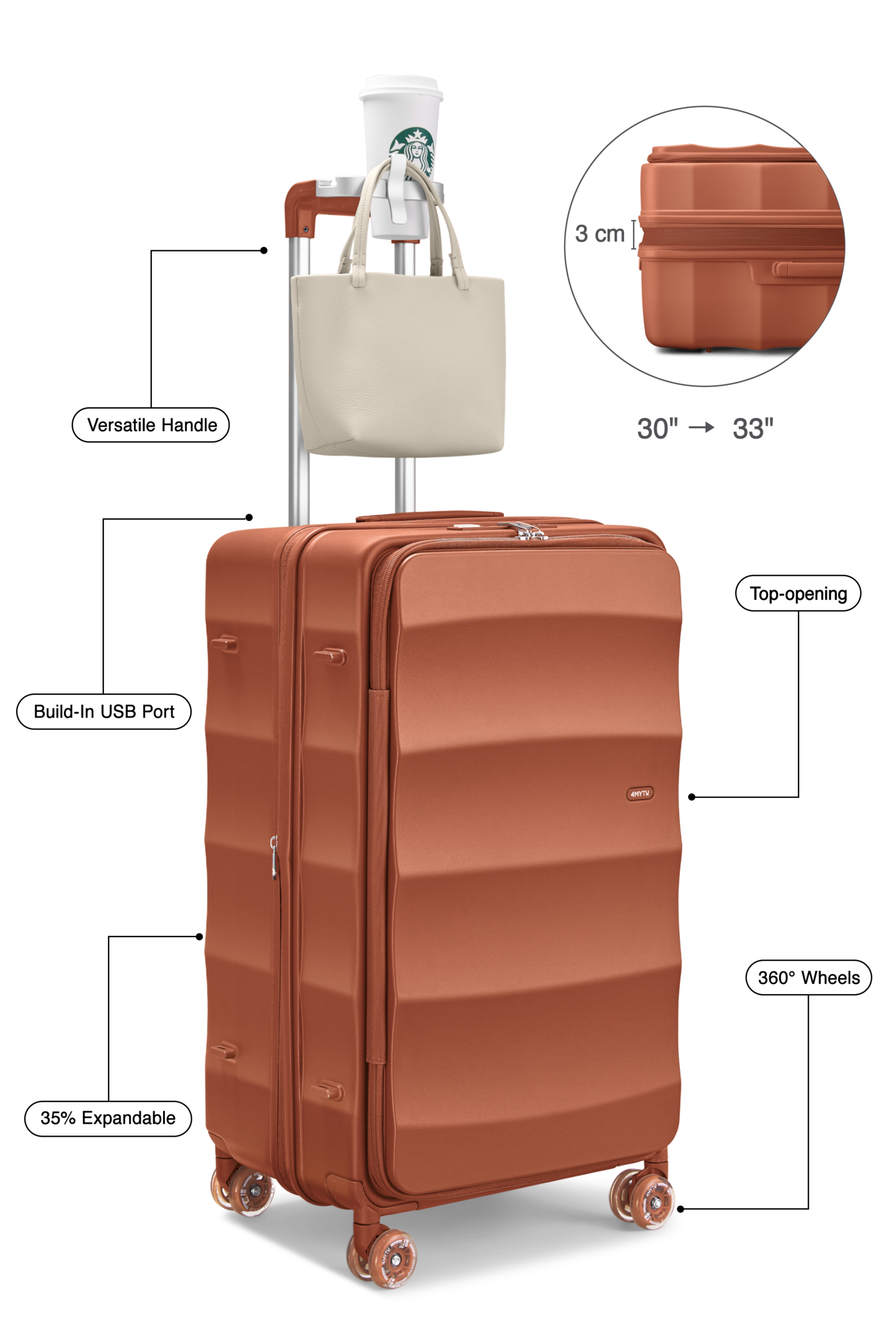 Max Tank Suitcases in Fiery Red